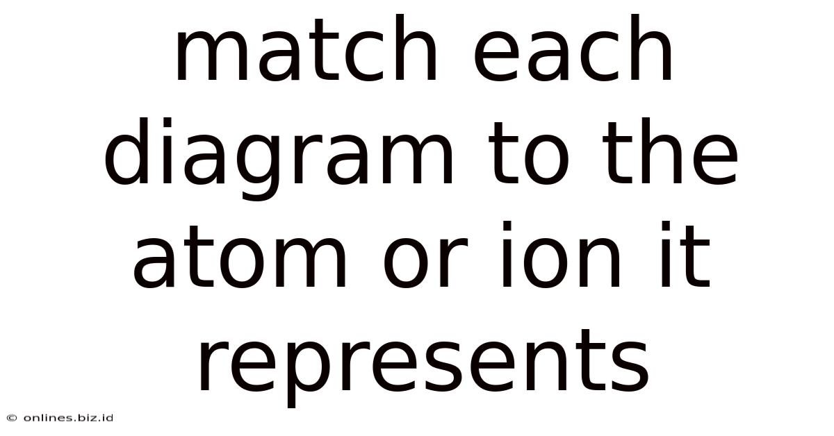 Match Each Diagram To The Atom Or Ion It Represents