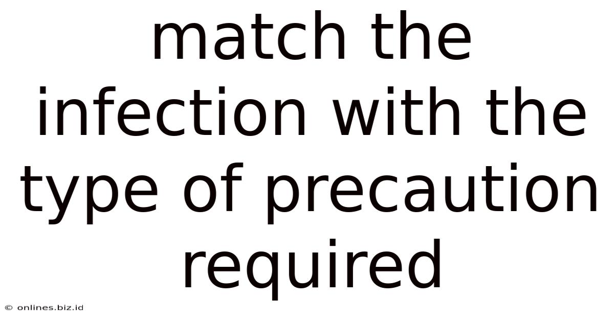 Match The Infection With The Type Of Precaution Required