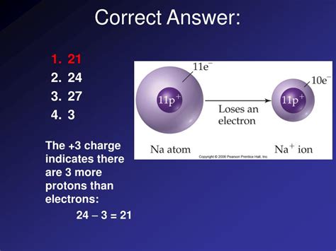 Negative Ions Have _______________________________ Protons Than Electrons.