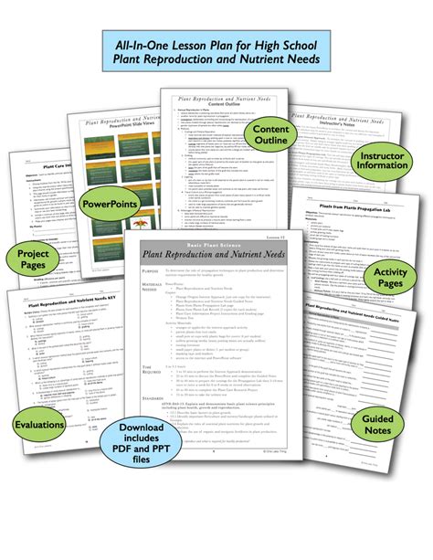 Plant Reproduction And Nutrient Needs Guided Notes Answers