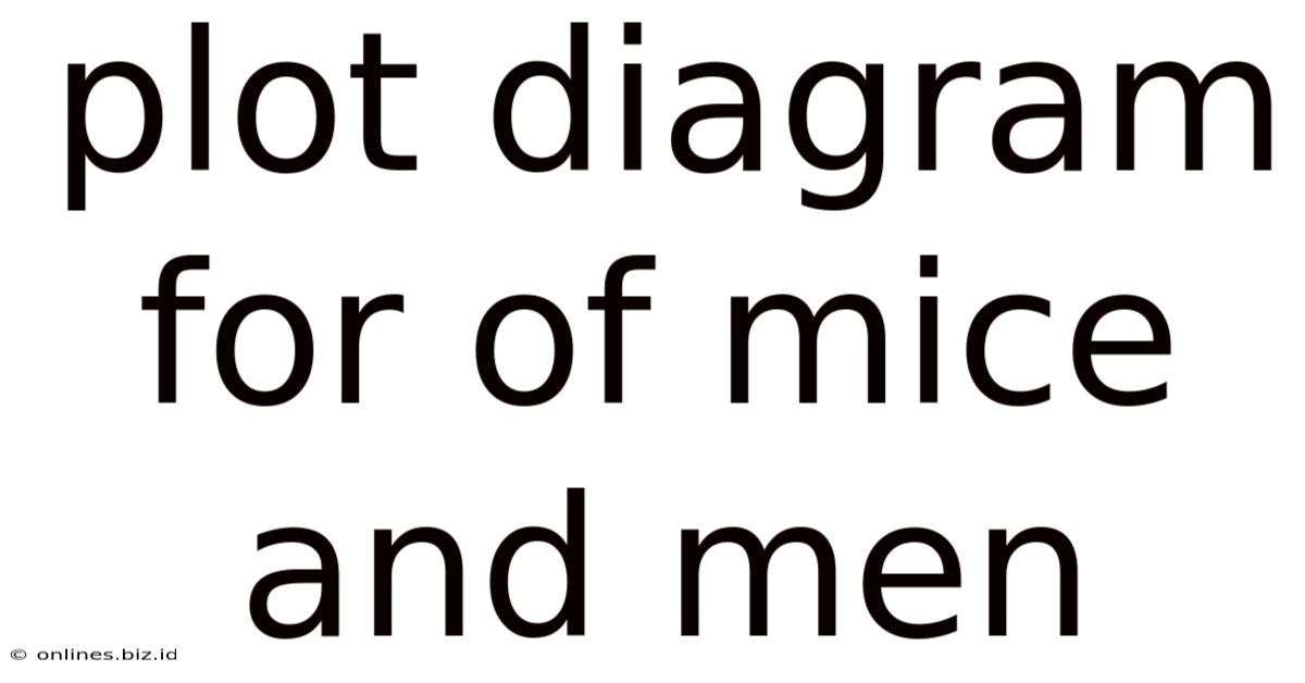 Plot Diagram For Of Mice And Men