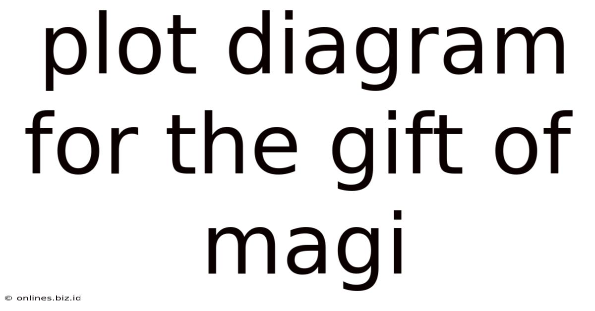 Plot Diagram For The Gift Of Magi