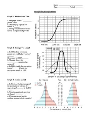 Population Growth And Ecological Data Answer Key