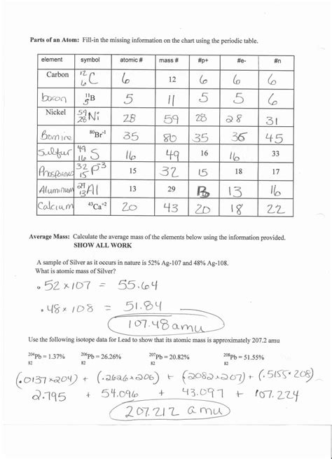 Practice Isotope Calculations #2 Answer Key