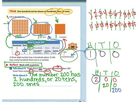 Ready Mathematics Lesson 15 Quiz Answers