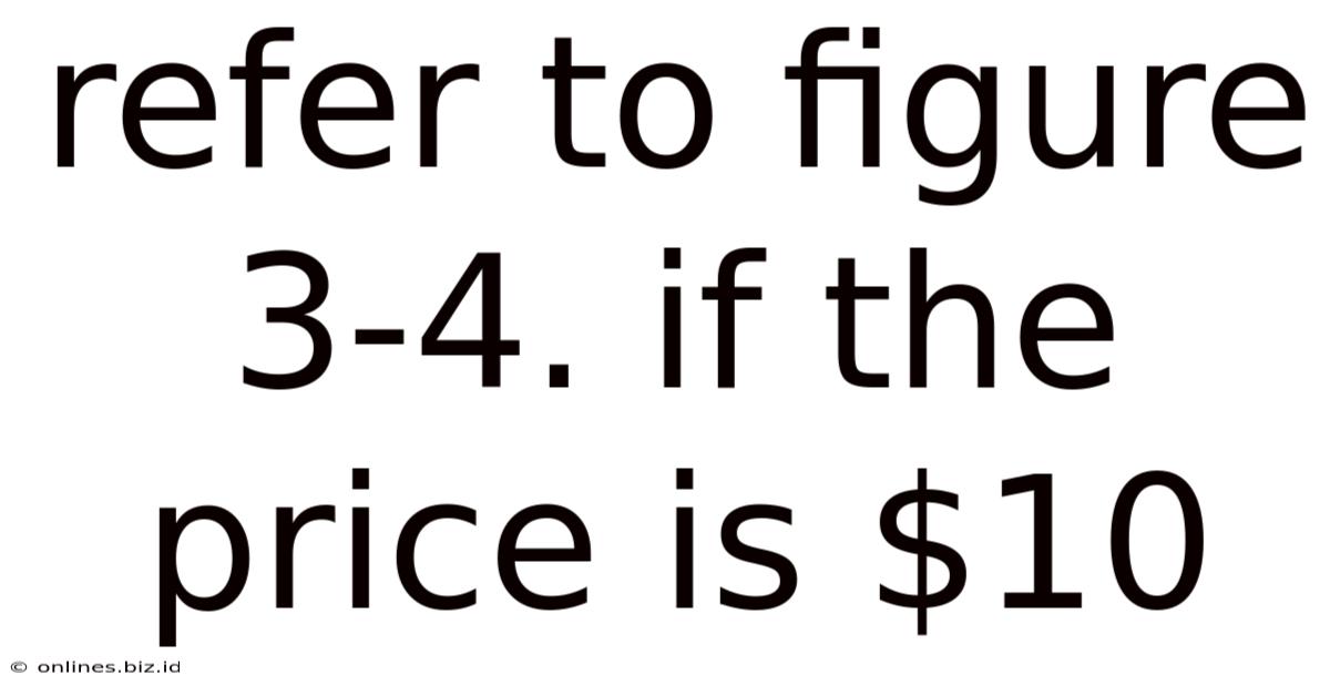 Refer To Figure 3-4. If The Price Is $10