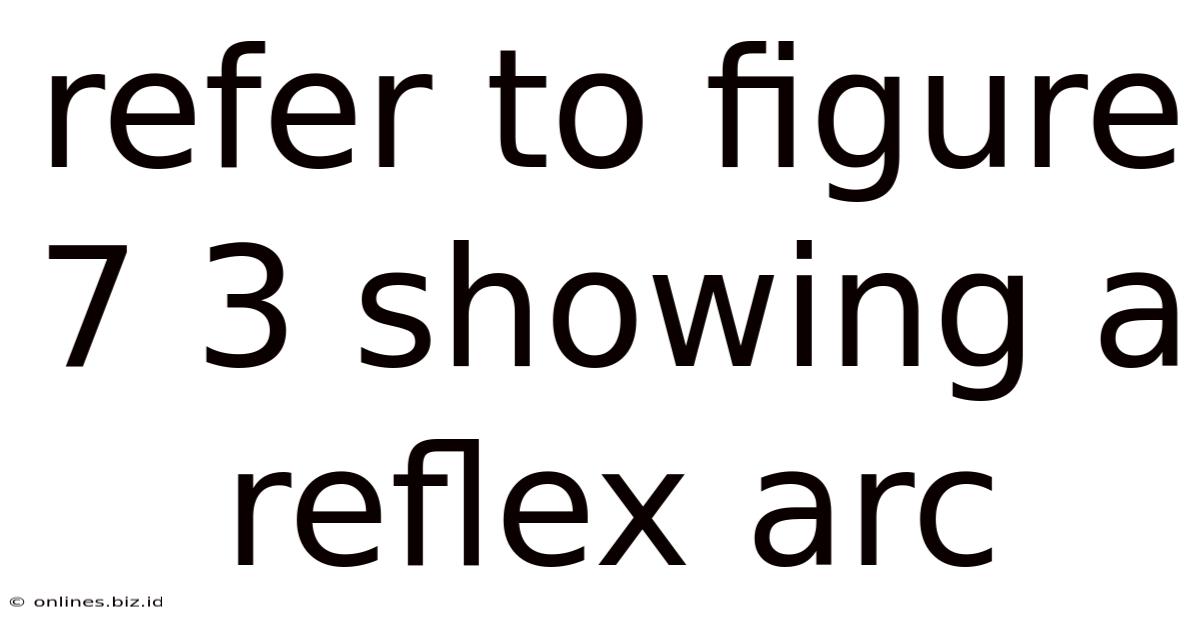 Refer To Figure 7 3 Showing A Reflex Arc