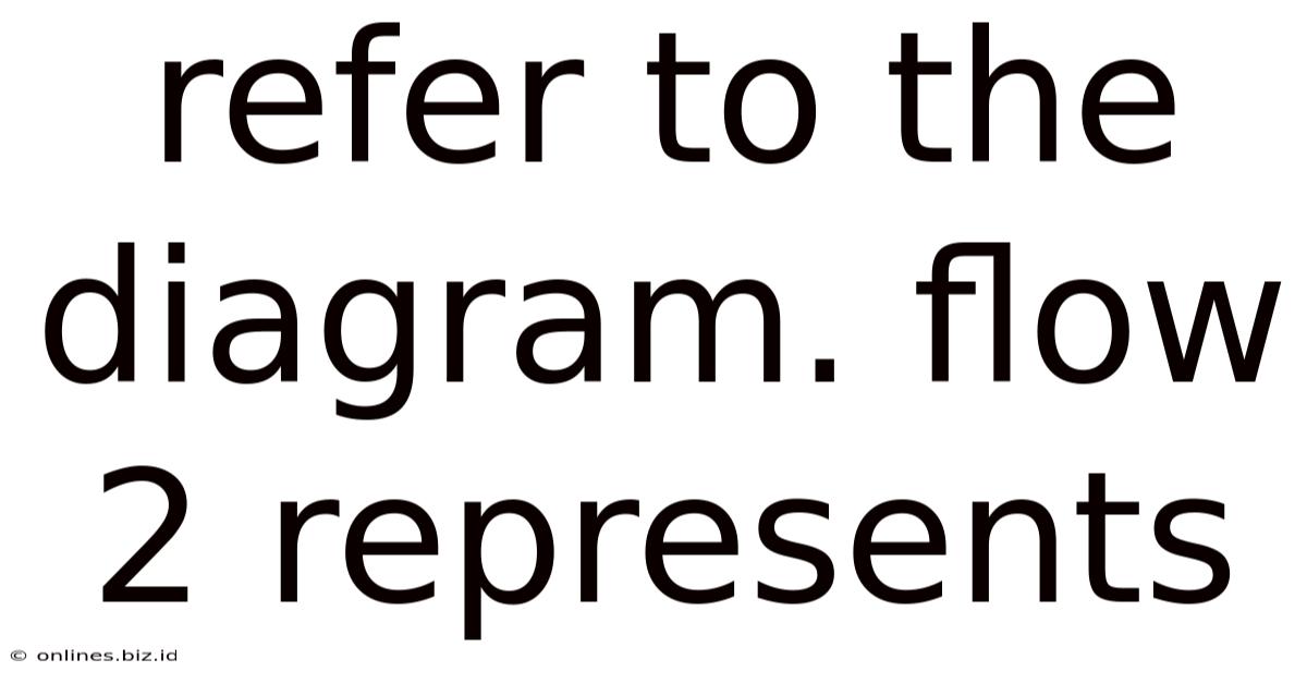 Refer To The Diagram. Flow 2 Represents