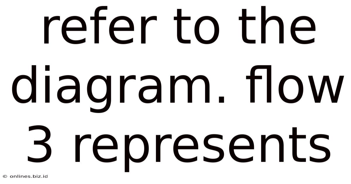 Refer To The Diagram. Flow 3 Represents