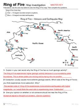 Ring Of Fire Mapping Activity Answer Key