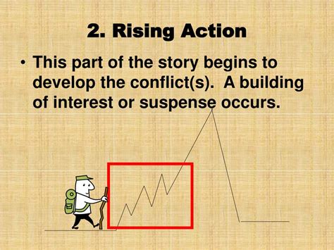 Rising Action Examples In Helen Keller