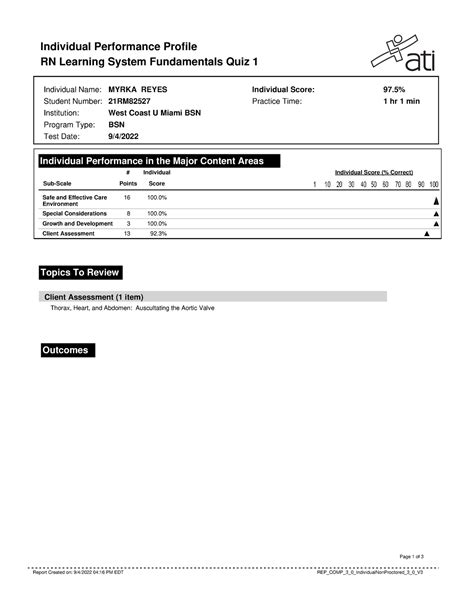 Rn Learning System Fundamentals Quiz 1