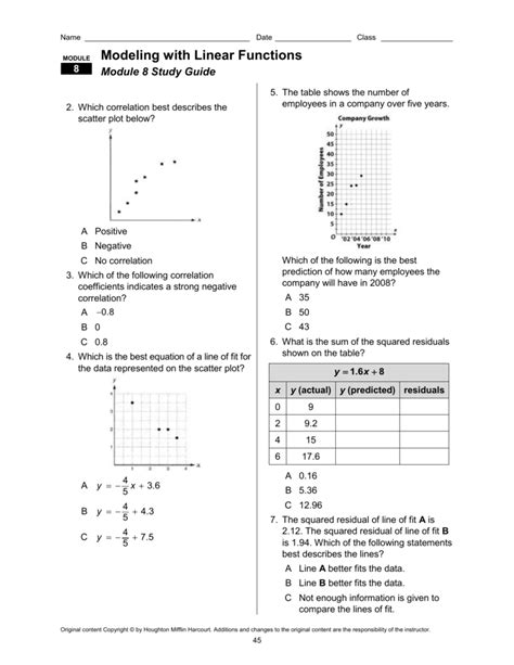 Secondary Math 3 Module 8 Modeling With Functions Answer Key