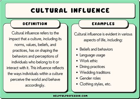 Select All Of The Following Which Describe The Modern Influence.