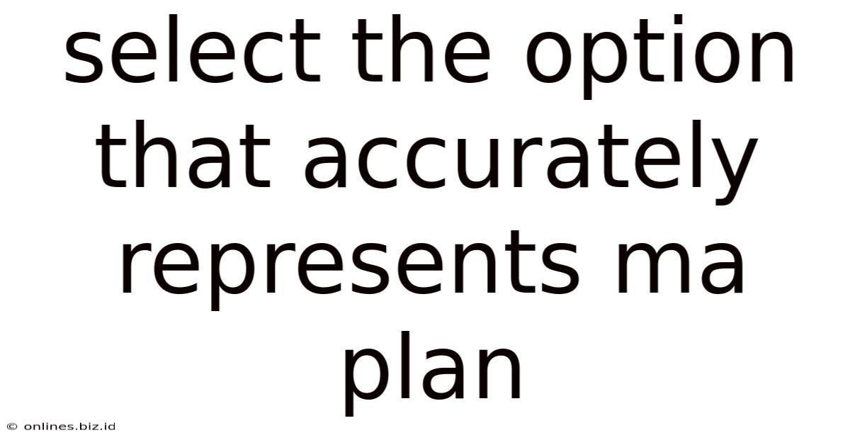 Select The Option That Accurately Represents Ma Plan