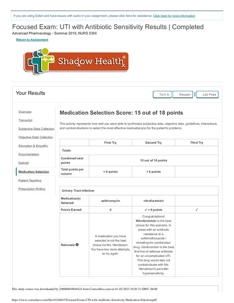 Shadow Health Uti With Antibiotic Sensitivity Medication Selection