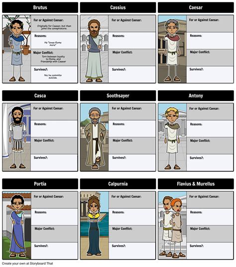 Shakespear Julius Ceser Examples Of Archetypes