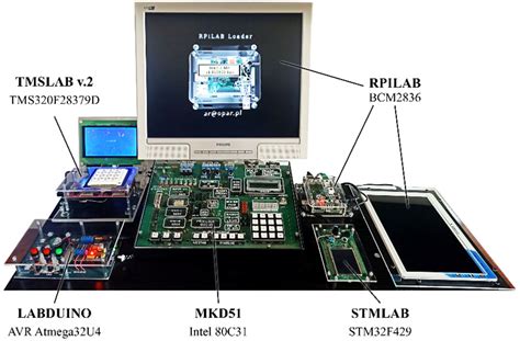 Software Lab Simulation 18-2: Locating An Android Device