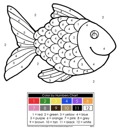 Stoichiometry Color By Number Answer Key Fish