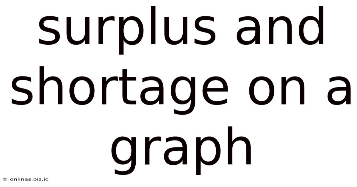 Surplus And Shortage On A Graph