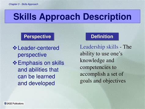 The Basic Premise Of The Skills Approach Is To ______.