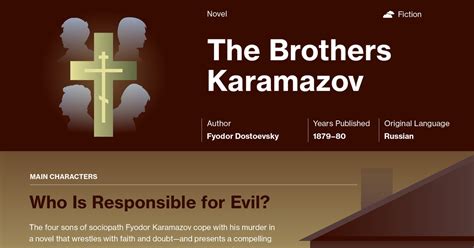 The Brothers Karamazov Summary By Chapter