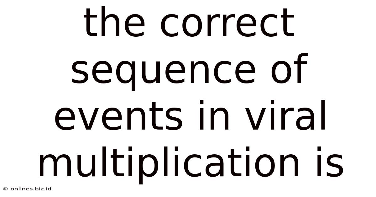 The Correct Sequence Of Events In Viral Multiplication Is