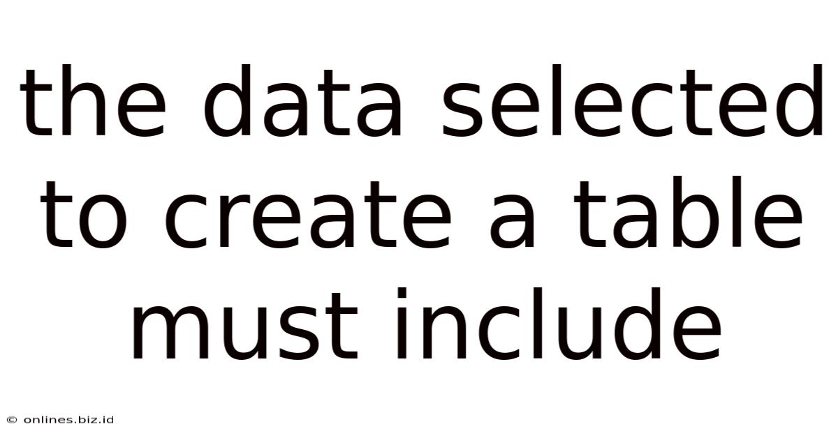 The Data Selected To Create A Table Must Include