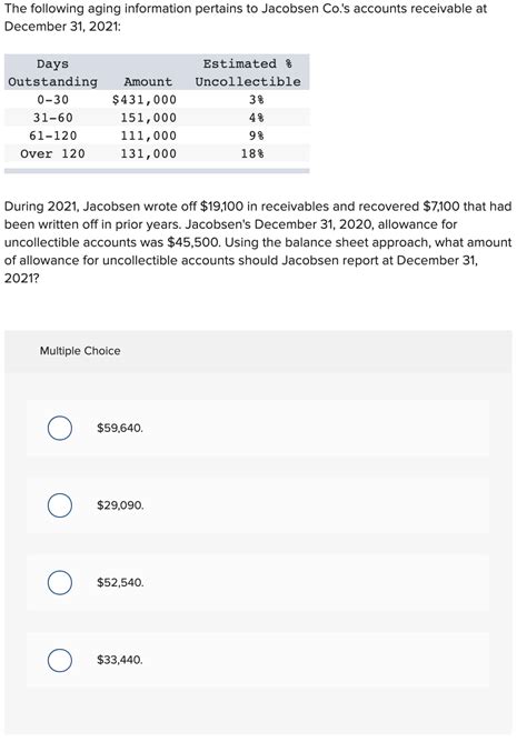 The Following Information Pertains To Jacobson Company