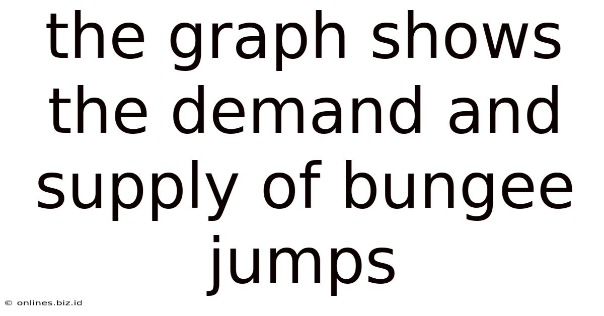 The Graph Shows The Demand And Supply Of Bungee Jumps