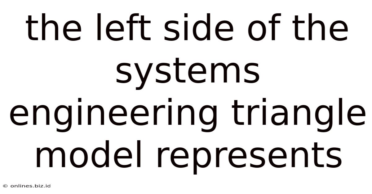 The Left Side Of The Systems Engineering Triangle Model Represents