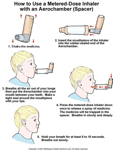 The Nurse Instructs The Parents Of An Adolescent With Asthma