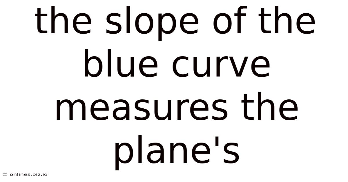 The Slope Of The Blue Curve Measures The Plane's