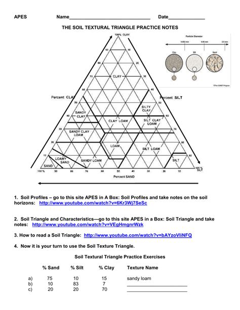 The Soil Texture Triangle Answer Key