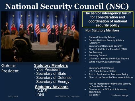 The Statutory Members Of The National Security Council Are _____.