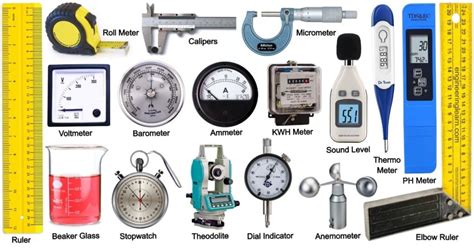 The Suffix Denoting An Instrument Used To Measure Is