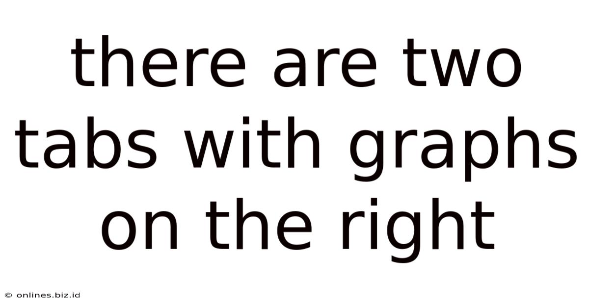 There Are Two Tabs With Graphs On The Right