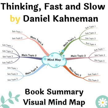 Thinking Fast And Slow Summary Per Chapter