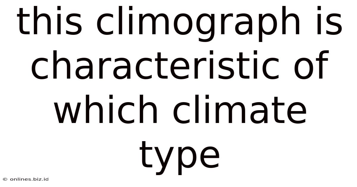 This Climograph Is Characteristic Of Which Climate Type