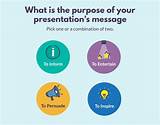 To Determine The Purpose Of Your Message You First Need