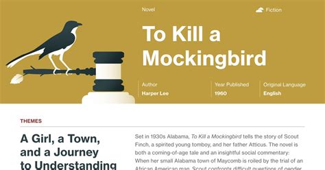 To Kill A Mockingbird Chapter 16 Summary