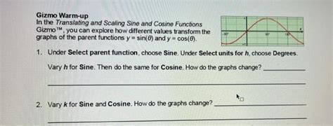 Translating And Scaling Functions Gizmo Answers