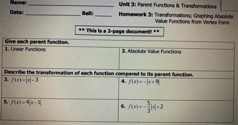 Unit 3 Parent Functions And Transformations Homework 5