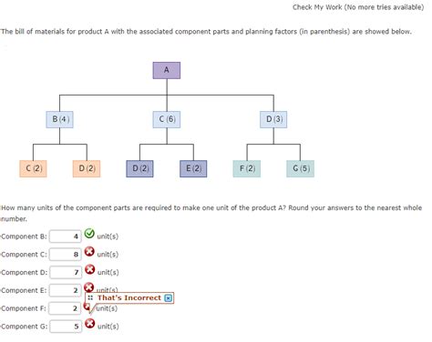 Unit 5 Bill Of Materials Answers