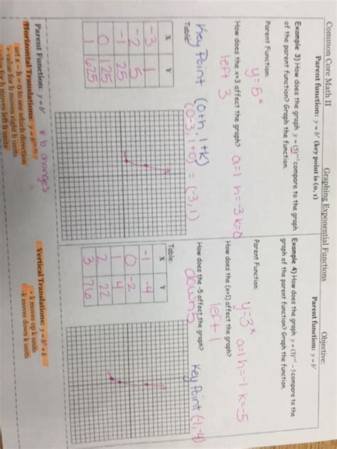 Unit 6 Radical Functions Homework 1 Answer Key