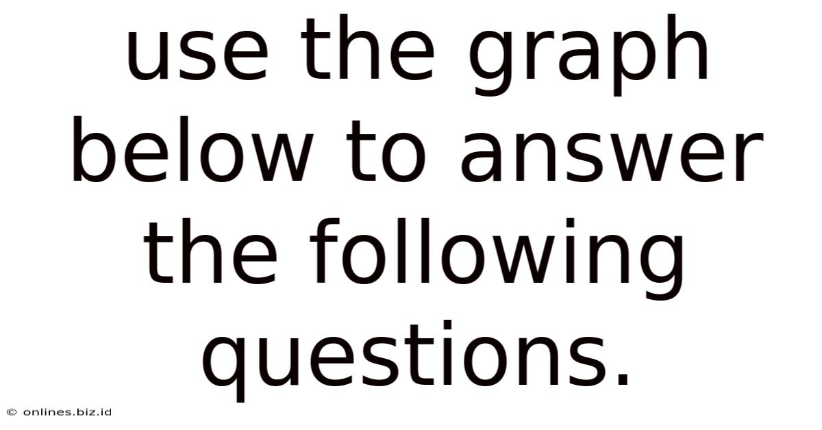 Use The Graph Below To Answer The Following Questions.