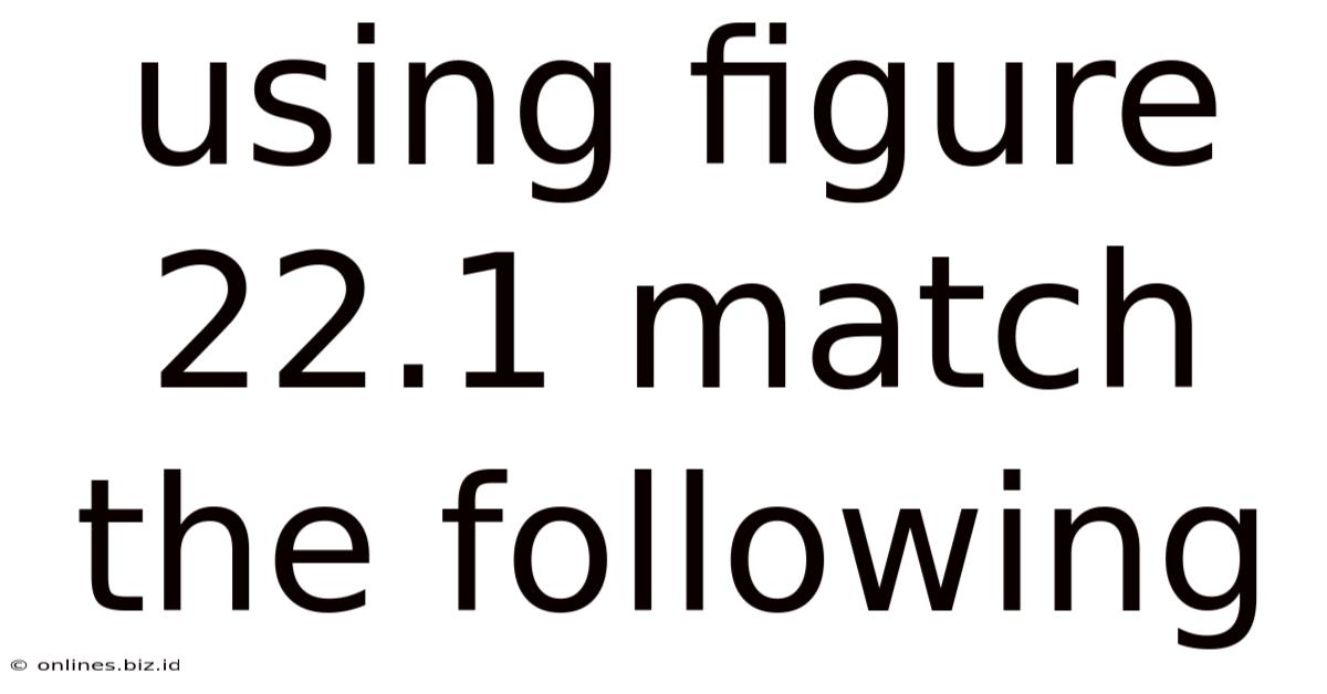 Using Figure 22.1 Match The Following