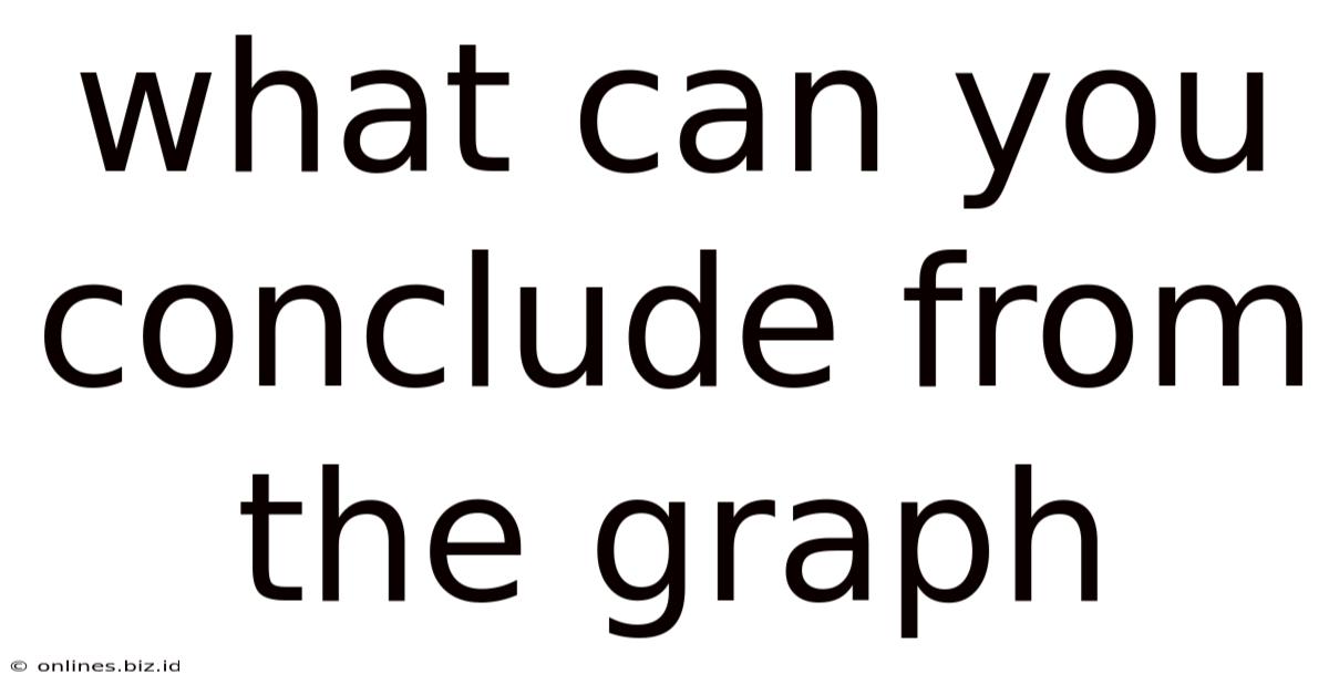 What Can You Conclude From The Graph