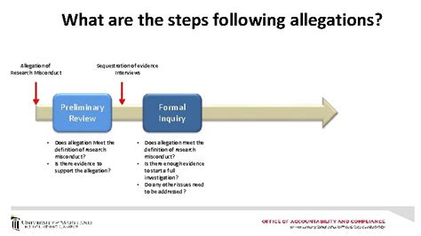 What Does The Allegations Process Allow The Plan To Do