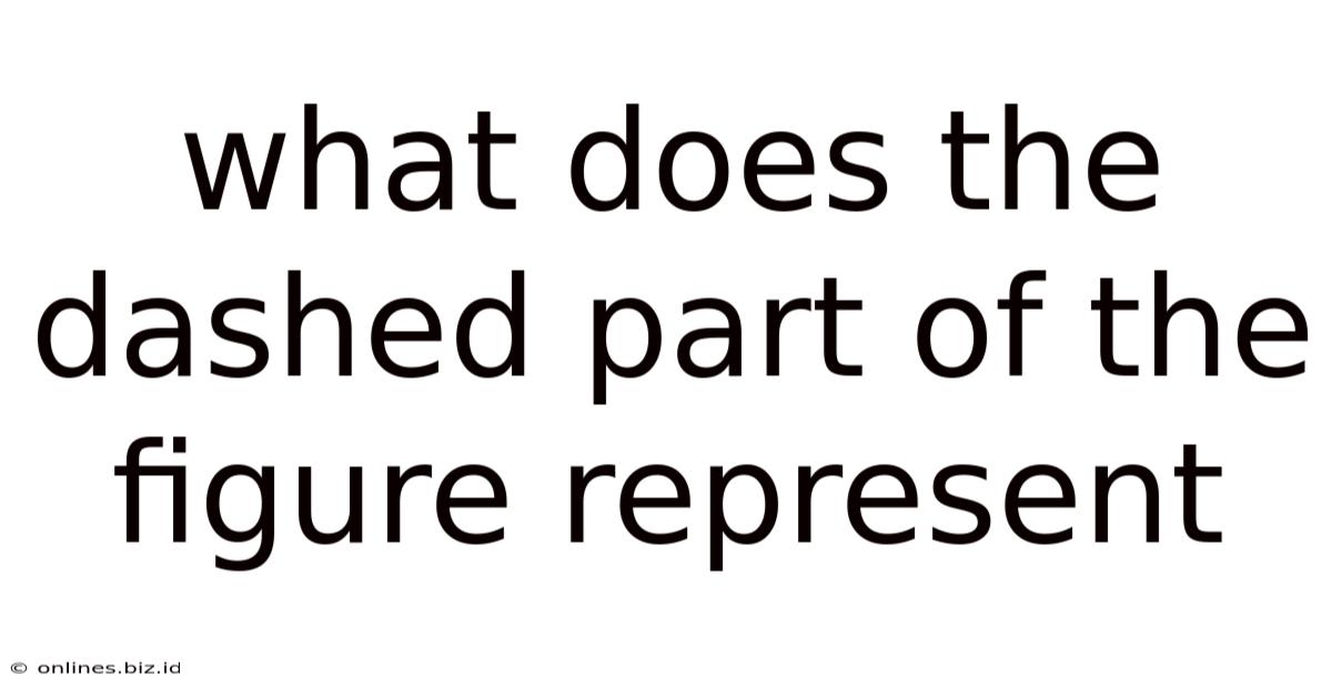 What Does The Dashed Part Of The Figure Represent